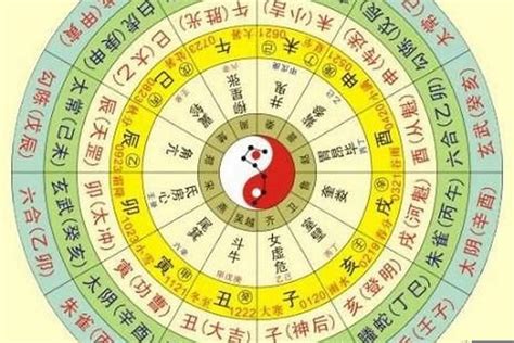 先天五行查詢|生辰八字五行查询